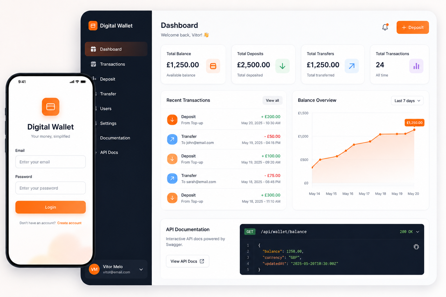 Payment & Wallet API